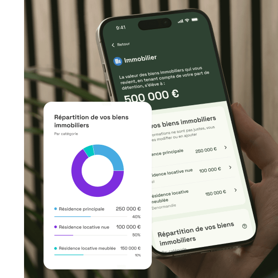 Bilan financier 